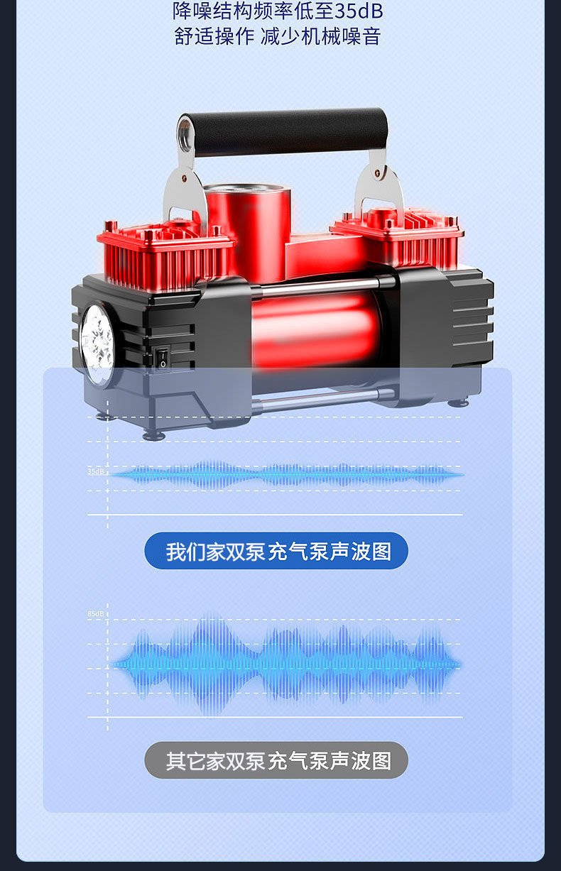 Xi Mi Car Air Pump Car Tire Air Pump Double Cylinder High Power Portable Car Air Pump Inflator