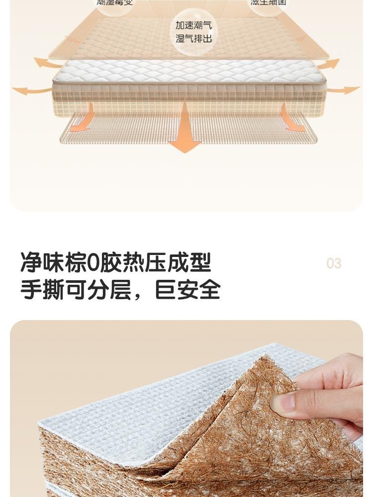CDA101A组合-商品详情750-床垫 CDA101A CDA101C（折叠）_05.jpg