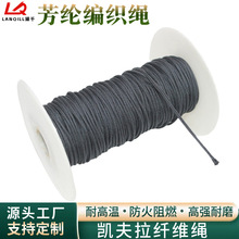 �S�ҹ��� �P���������K ������ȼ�͸ߜط��]�K ������ĥ�L�~��