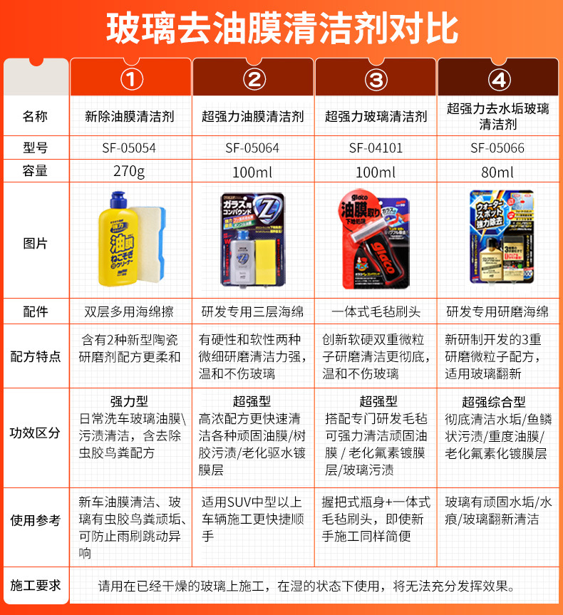 gG+cjPqtyNRshAcdJLmje5KolxRhF0+SWH+T