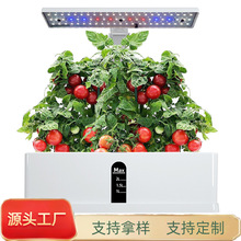 ����ֲ��Nֲ�C�҃�ֲ�����L��led�߲˻��ܷNֲ���R�dˮ�����L�C