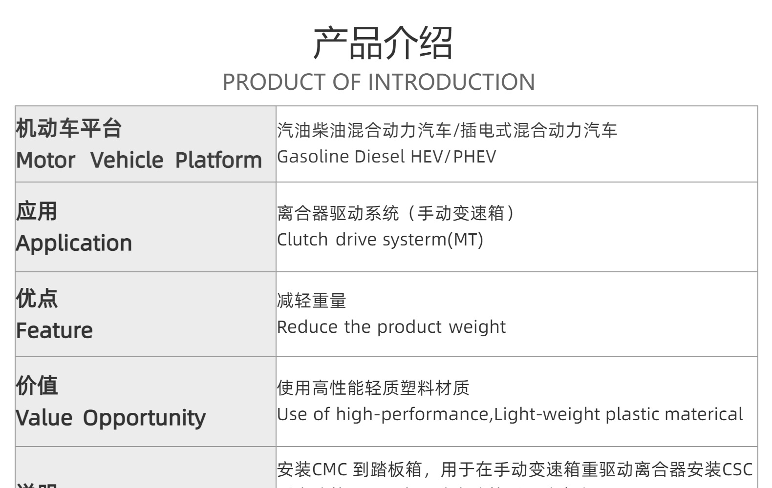 Clutch master cylinder clutch brake pump FORD1M517A543AC/AB/AA factory direct supply Fox Quanshun