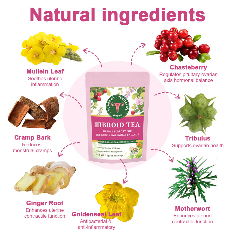 Women's Fibroid Tea Womb Fertility Detox Fibroid Tea Cross-Border Foreign Trade Tea Tk Amazon Women's Fibroid Tea Womb Fertility Detox Fibroid Tea Cross-Border Foreign Trade Tea Tk Amazon