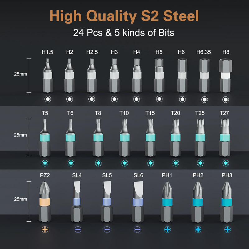 24合一棘轮螺丝刀套装S2批头家用五金扳手工具组合高硬度小螺丝批|undefined