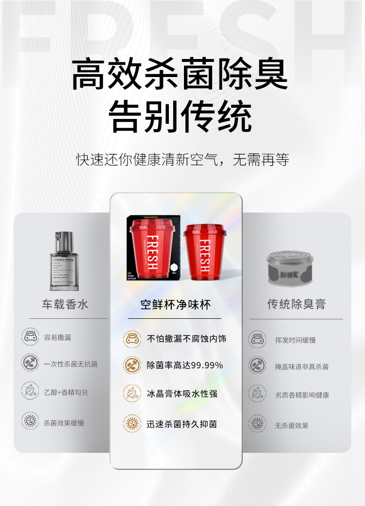 Car aroma odor removal new car aldehyde deodorant car aroma lactic acid bacteria sterilization net taste Cup
