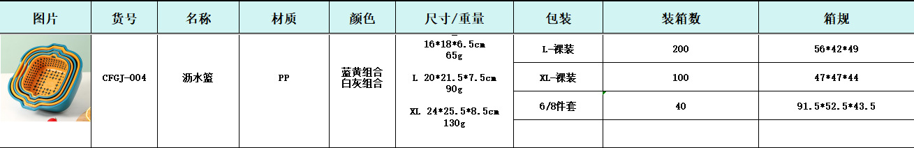 沥水篮