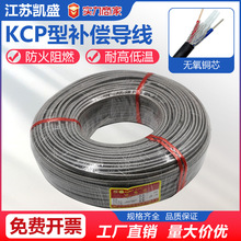 KCP���a������K�͟��ż���ξ�Ҏ���Rȫ���ܼ�KC���ż�a������