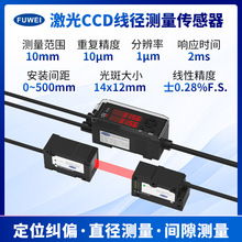 CCD�����y��������FLM-50-RS485λ��߅�������g��ֱ�����`����