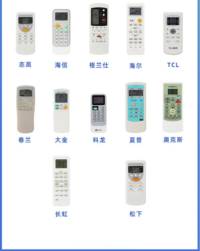 适用型号