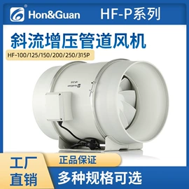 通风机;其他风机设备;风机设备配件