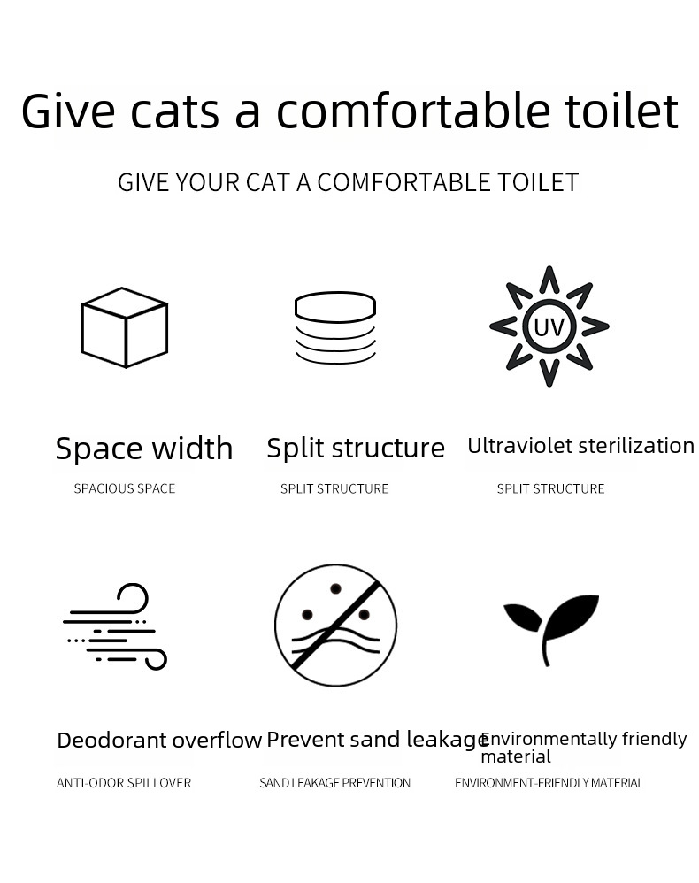 Litter Box Black