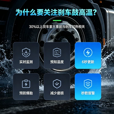 Wheel Hubs, Universal Wheel Hub | Tire pressure monitoring system