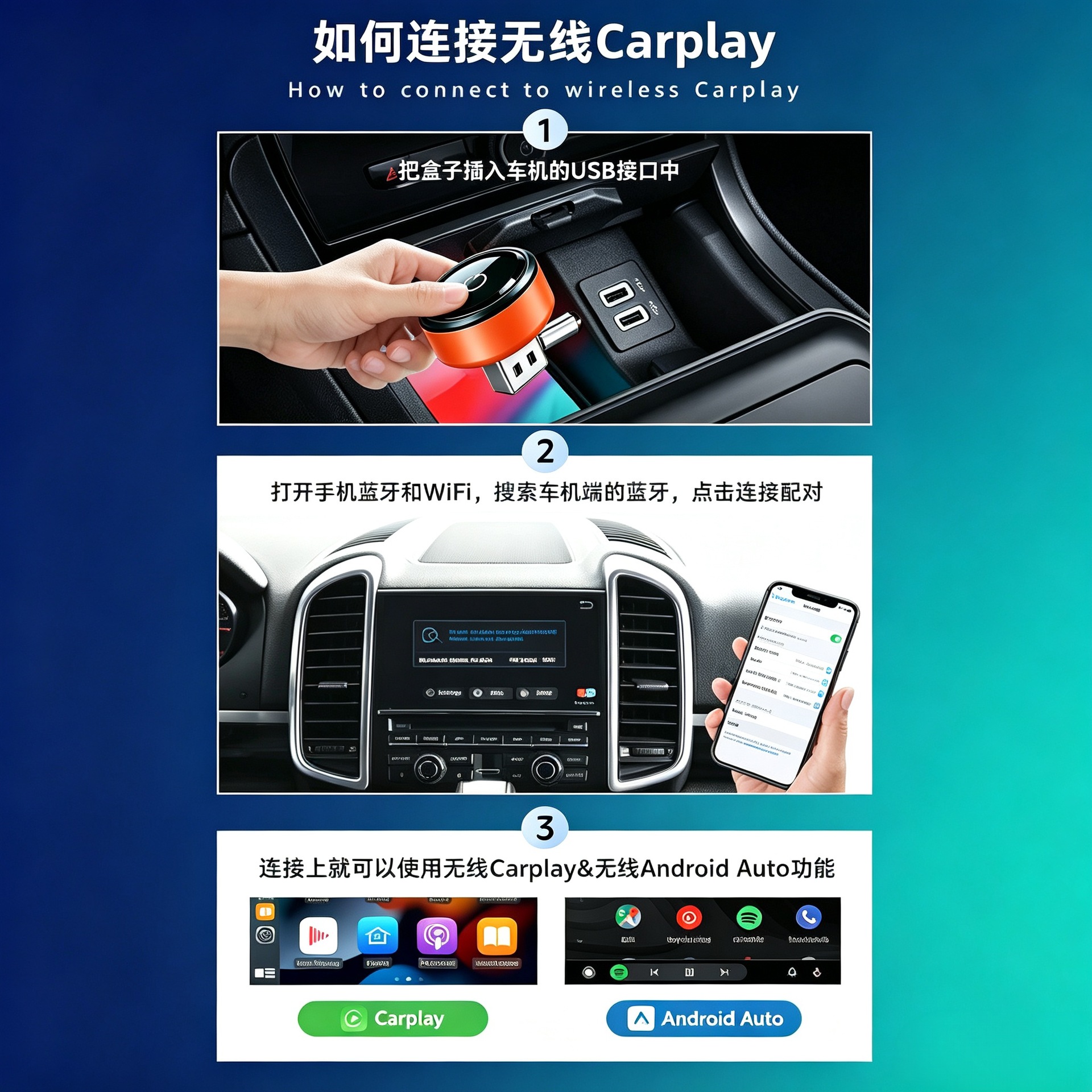 Private model cross-border wireless CarPlay and Android Auto car navigation, wired-to-wireless adapter, and screen mirroring device