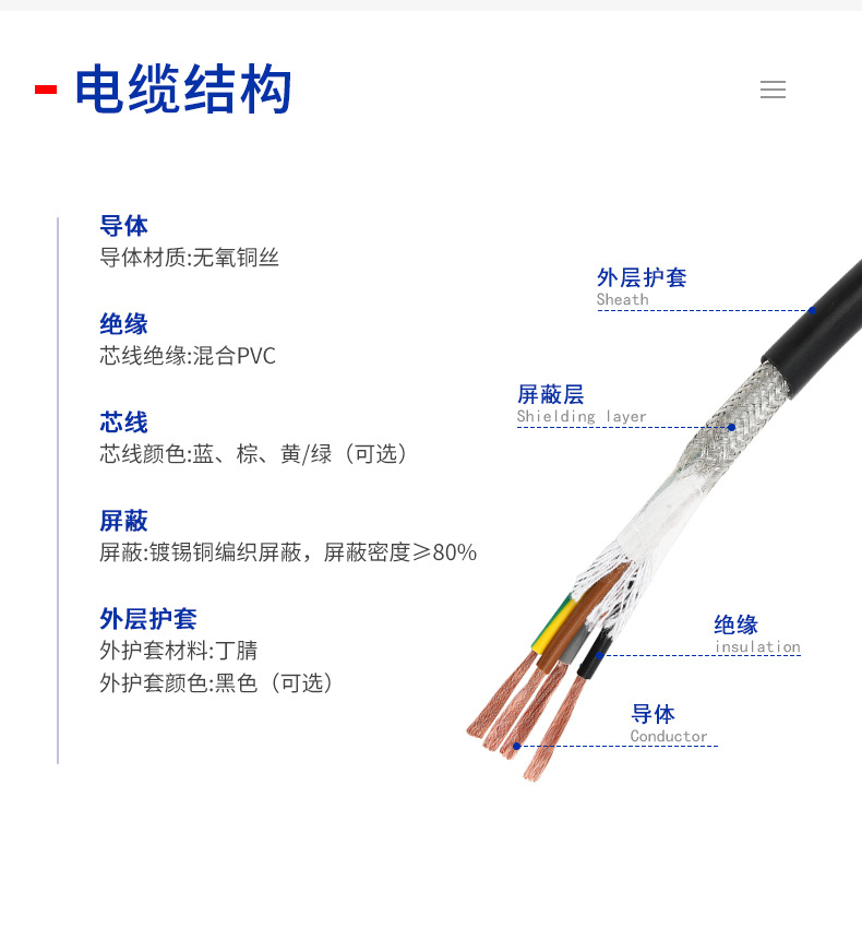 耐酸堿拖鏈電纜