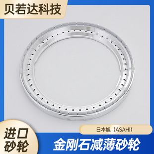 �ձ������ʯ�p��ɰ݆ ��ĥ�Ͻ�Ӳ������^㊵��M��ɰ݆���K