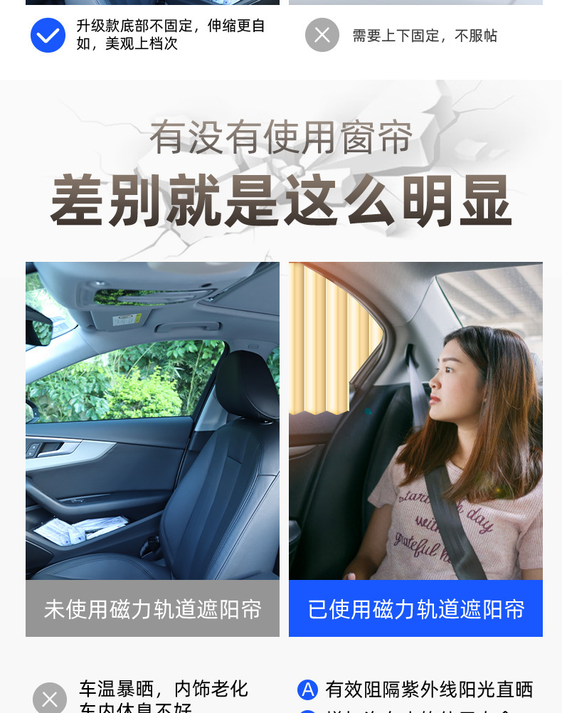 Car Curtain Sunshade for Sedan and Suv, Interior Window Track-Mounted Sun Protection and Heat Insulation Privacy Sunshade