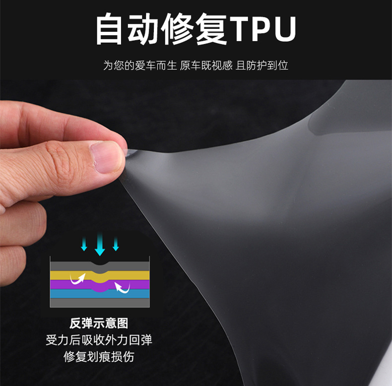 25 Gmc Yukon Interior Protective Films, Central Control Navigation Screen, Tempered Storage Box Panel Film Modification Accessories