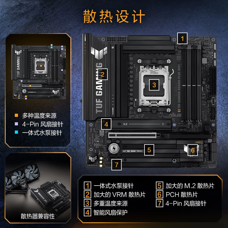 Материнская плата ASUS TUF GAMING B850M PLUS WIFI тяжелый боевая версия, совместима с 9700X/9800X3D
