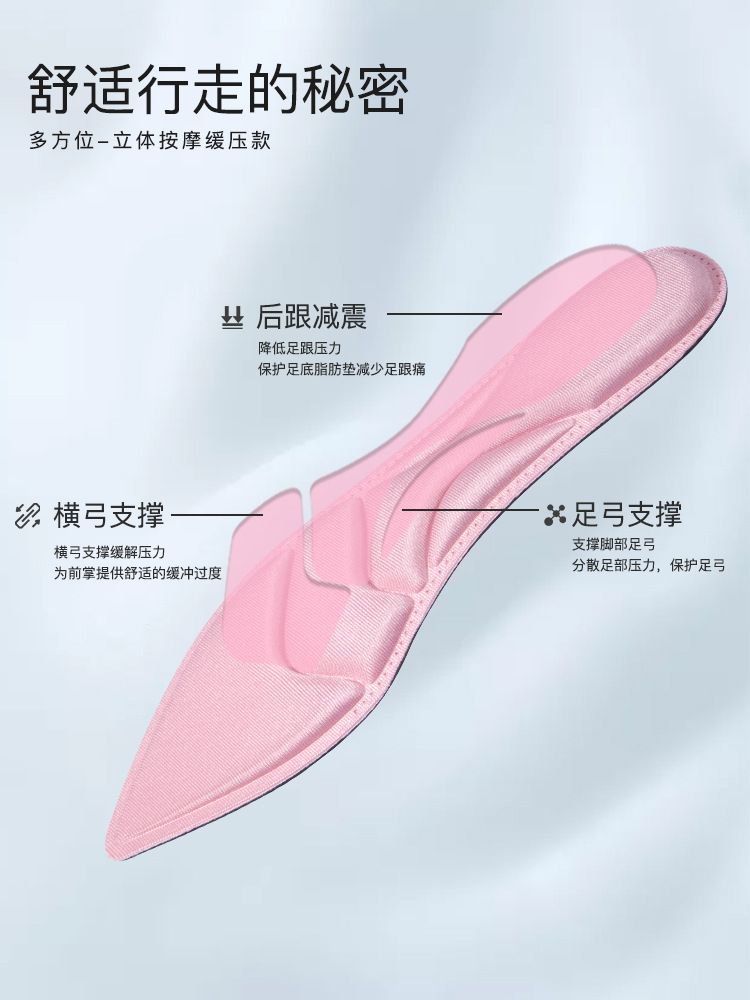 Zapatos de tacón alto plantilla de las mujeres al por mayor de fondo suave cómodo sudor absorbente desodorante transpirable ultra-Delgado almohadilla completa cuero genuino señaló zapatos de cuero de verano