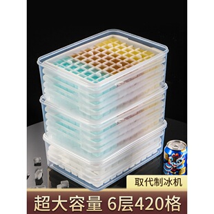 ���Kģ�������Ʊ�ģ�ߴ��������K�����ʳƷ����������C����