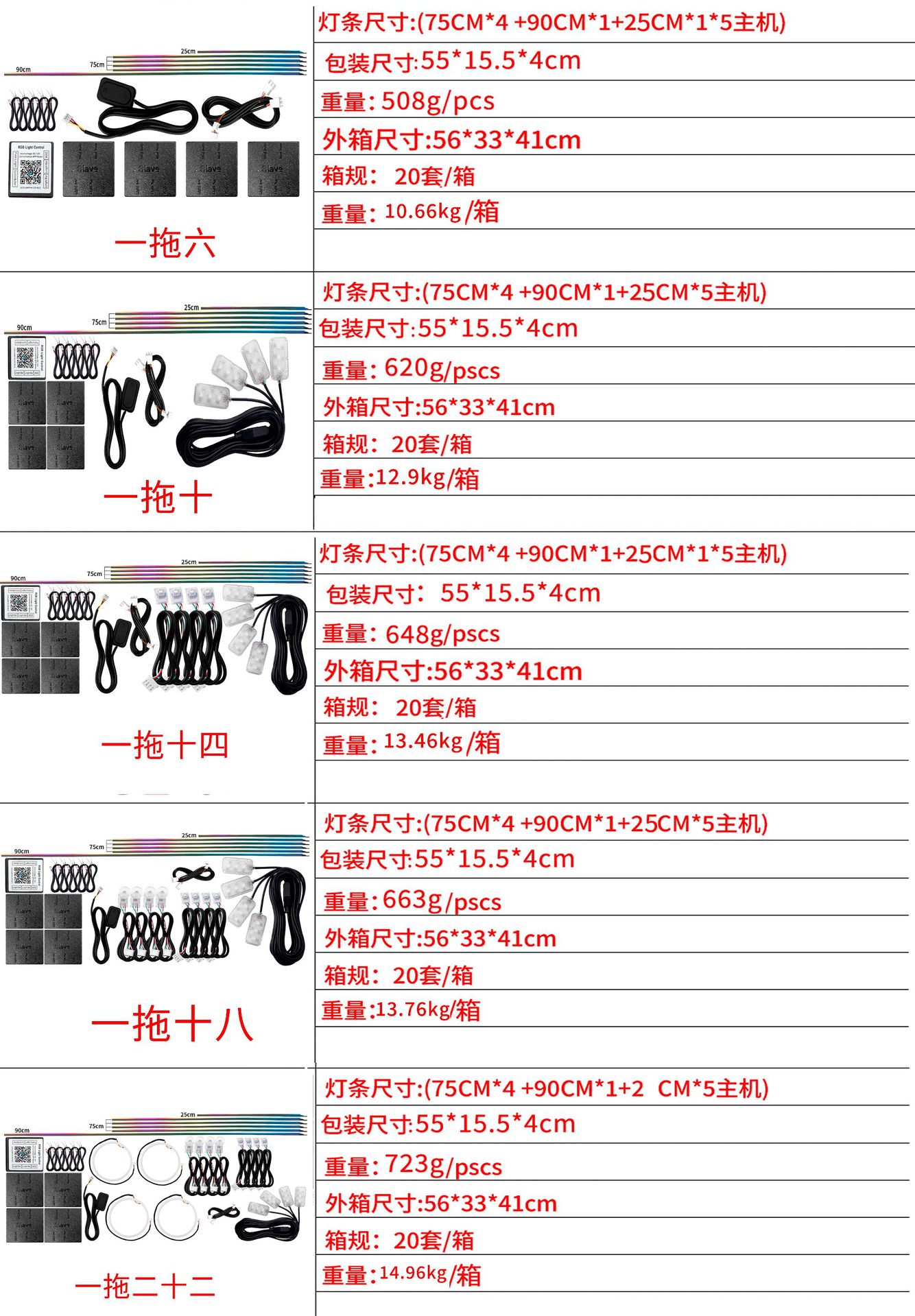 Universal Car Interior Hidden Acrylic Ambient Lighting with Color-Changing Effect, No Wiring Required, One-To-Eight App Dual Control