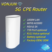 5G Router�Ƅ�·�����p�lWiFi6 AX3000ǧ��CPE�o�����c�忨�оW