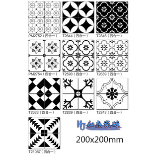 �ڰ׻��u200x200����ʽ�йņ���ȫ�ɻ��u�N�������l���g�̨�u