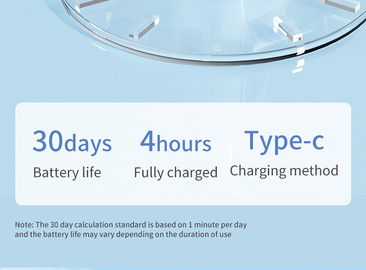 Draagbare elektrische monddouche voor gebitsreiniging_voghion.com