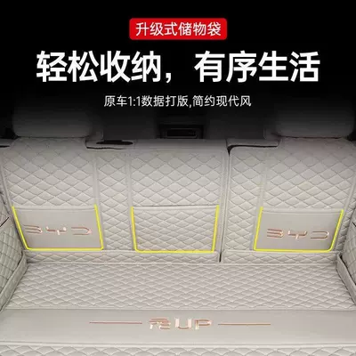 Trunk Mat: full coverage, specifically designed for