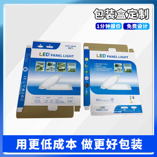 3W/4W/6W/9W/12W/15W/18W/25W  �¿�� ���������Ͱ��b �ʺ�