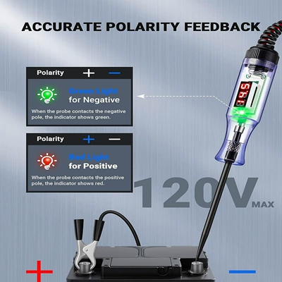 Circuit Detector, Diagnostic Tool, Other Automotive Safety Supplies