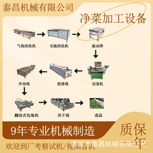 ���˼ӹ����a��ɽҰ����ϴ��ˮ�������ϴ�ӹ��O���ك��j����ϴ��