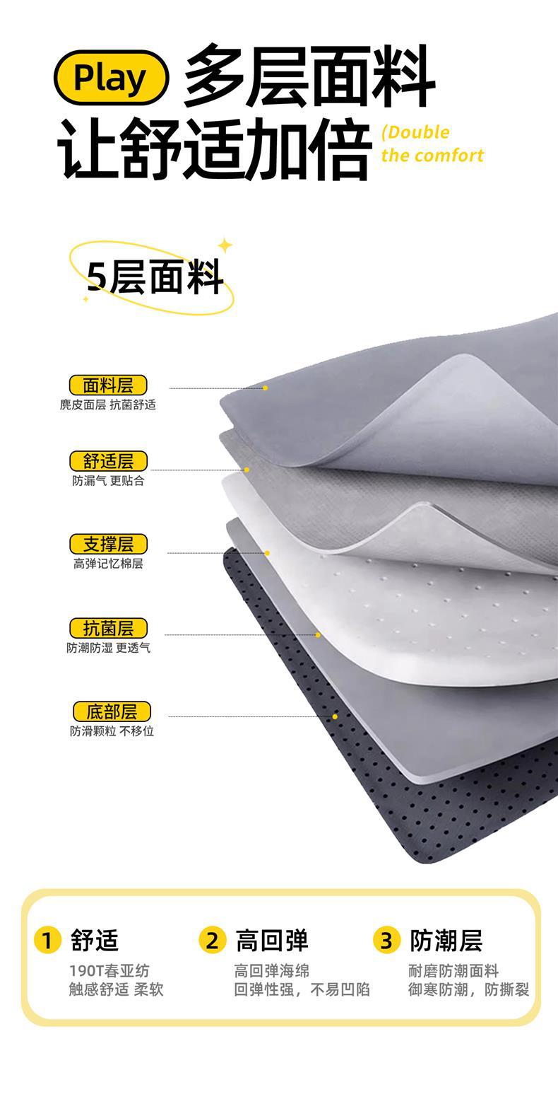 Suitable for Audi Q7 Car Mattress Car Trunk Air Cushion Inflatable Bed Rear Sleeping Pad Sleeping Artifact Supplies