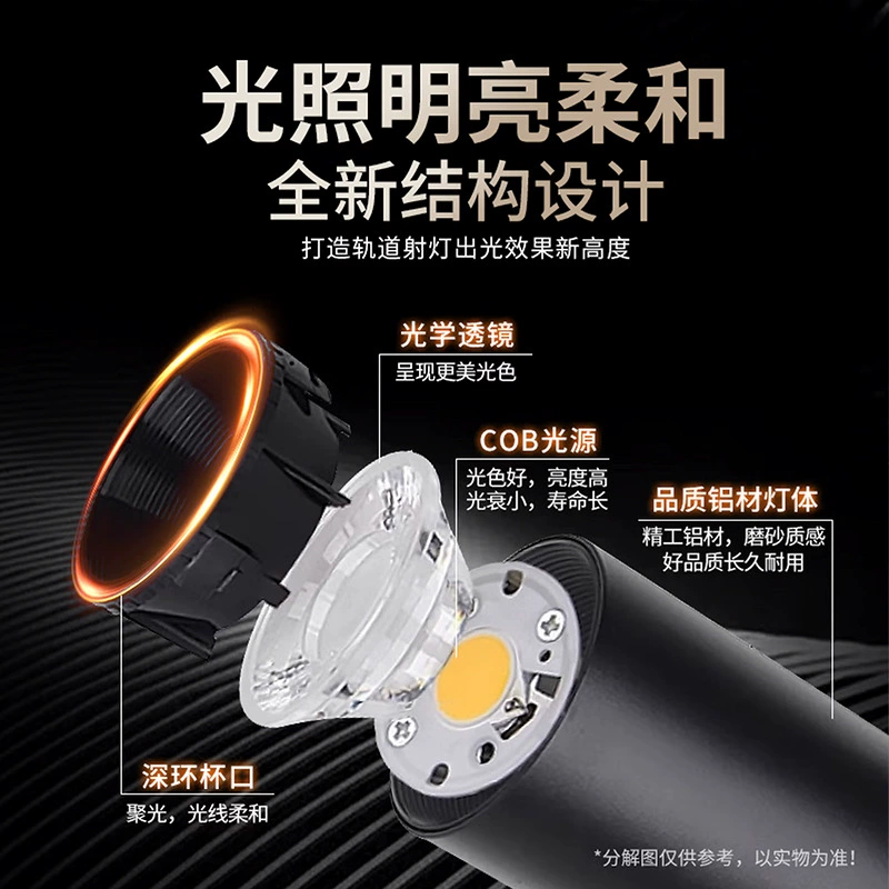 FSL LED lights for commercial use railed