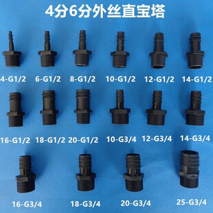 ��ɫ��z�������^4��6�����ݼyֱͨ G1/2 G3/4��z����ֱͨPPֱͨ