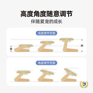 ?�մ�؈��؈��ʳ��؈��Z���մ��蹷���ˮ���p�뱣�o�i׵���{��