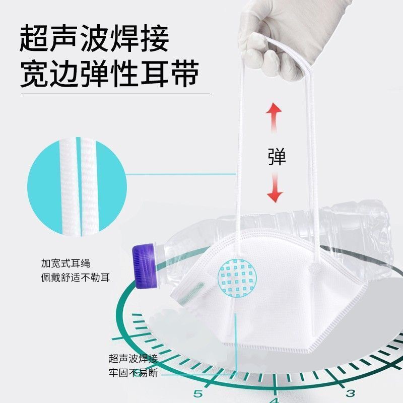 N95n95 Máscara de grado médico Embalaje independiente desechable para adultos y niños Máscara antipolvo Antivirus estéril al por mayor