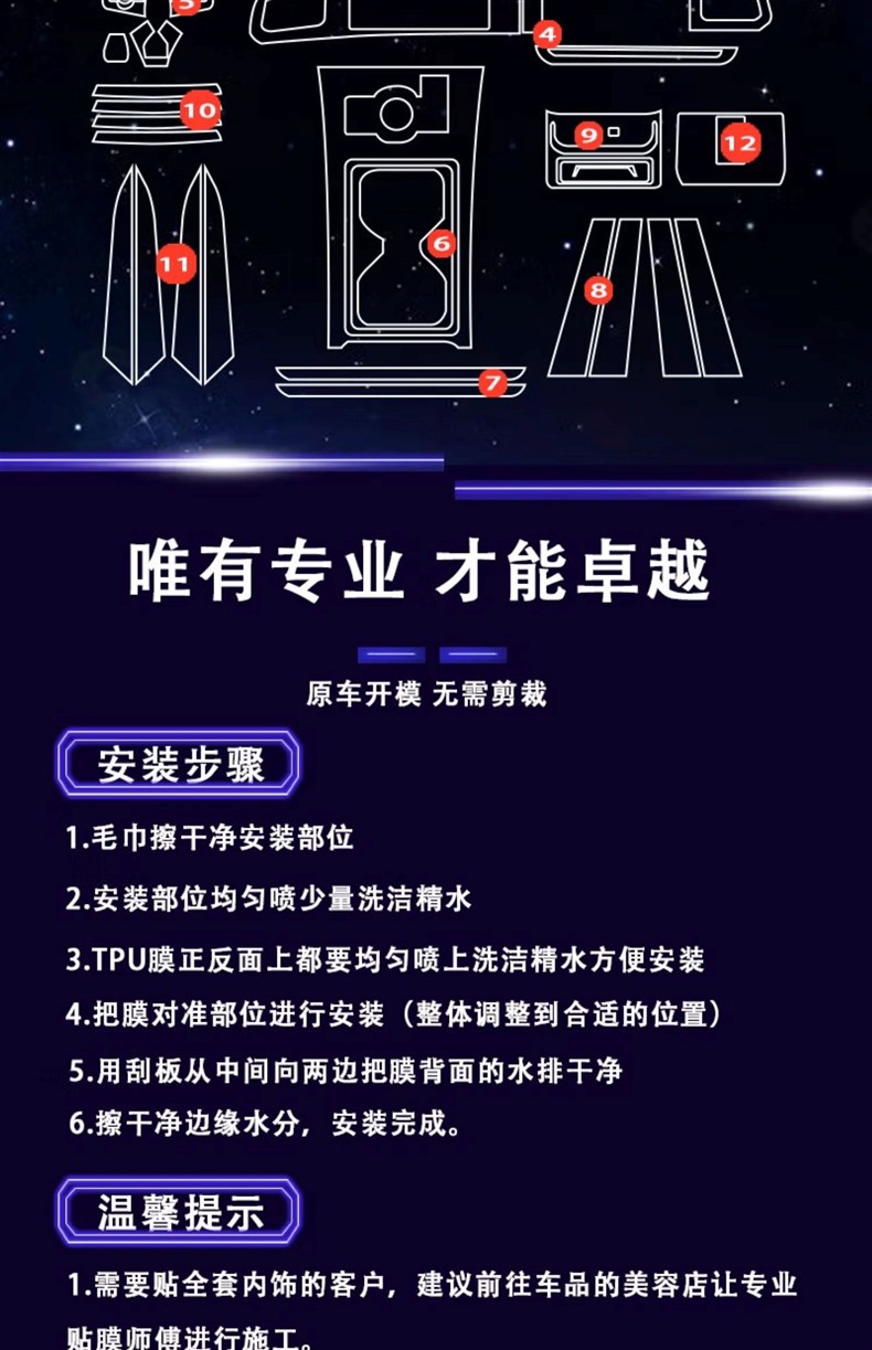 24 Models of Magotan/Tiguan Lpro Center Console Screen Protector, Navigation Screen Film, Gear Shift Interior Protective Film, Modification Decoration