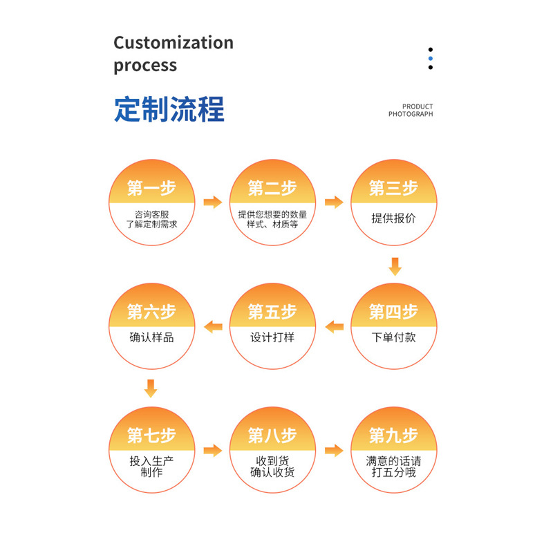 Equipo de rendimiento al aire libre de audio profesional personalizado al por mayor Paquete de tarjeta personalizado Altavoz Amplificador de potencia de escenario Juego de subwoofer