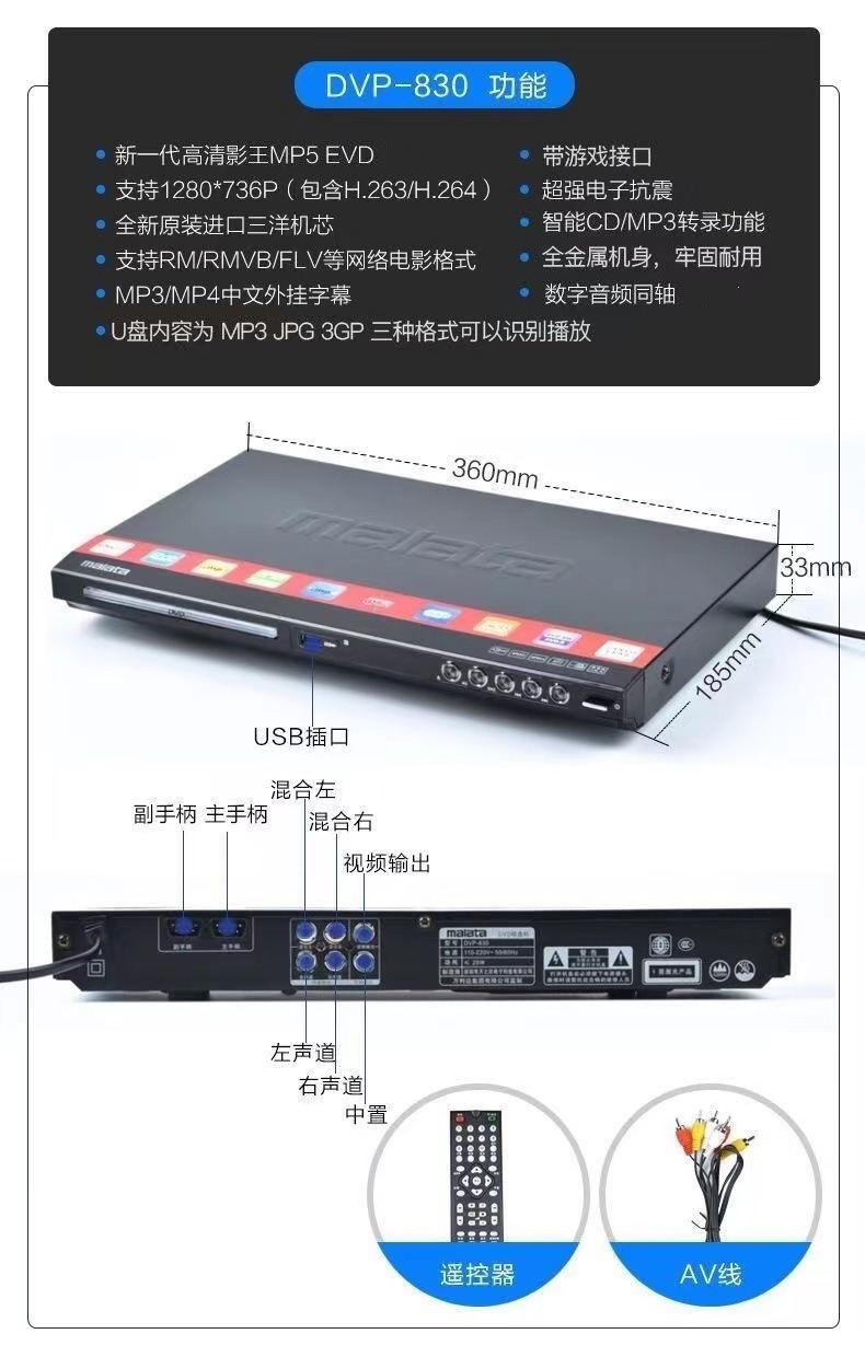 详情图