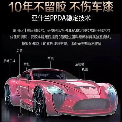 Matte Glossy Black Film Full – Car paint protective film