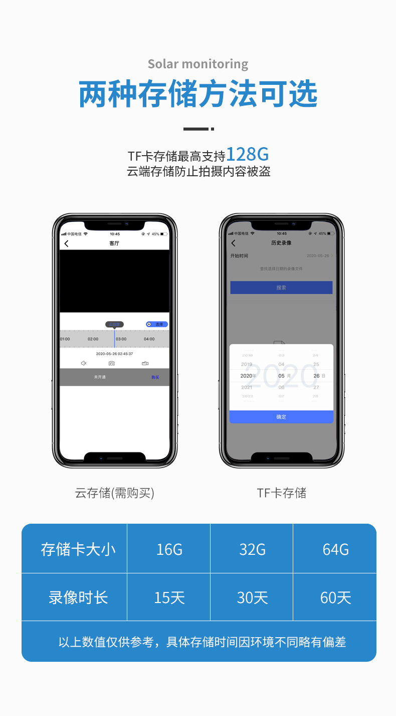 户外太阳能摄像头