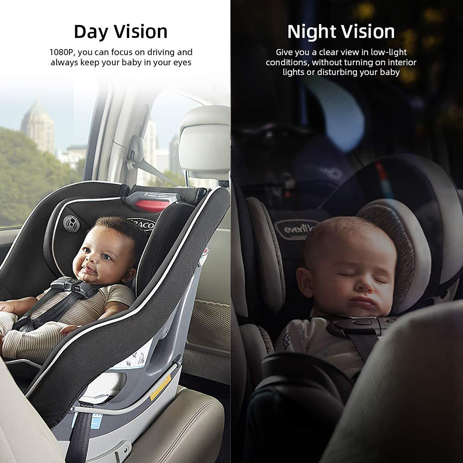 Amazon Bestseller 4.3inch Baby Car Monitor Baby Rearview Camera Baby Car Mirror