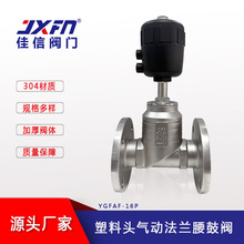 304���P䓚�ӷ��mʽ�����y�����^T�ͷ��m�����yˮ�yDN25