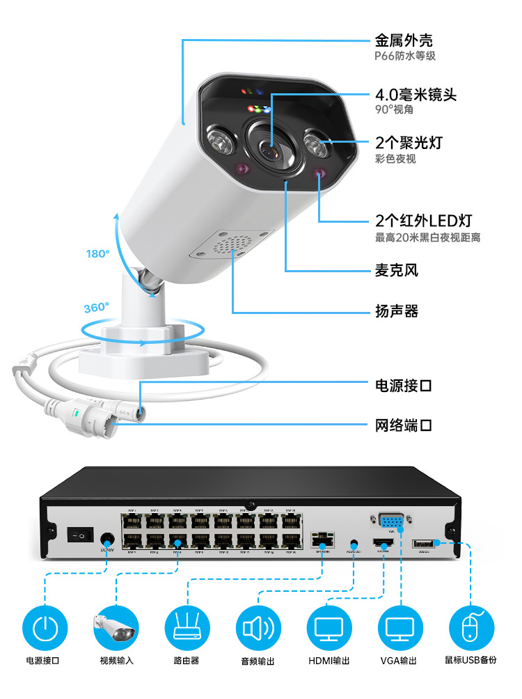 POE video kayıt cihazı güvenlik kamerası 4k dış mekan ev monitörü sabit disk ağ seti akıllı yüksek çözünürlüklü izleme