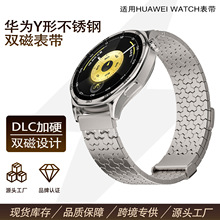 ���û�Ϊgt6����������watch4�����ֱ���fit�¿�С�������ֱ�����