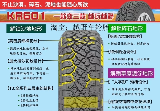 At Off-Road Vehicle Tires 225 235 245 265 275 55 60 65 70R16R17R18R19R20