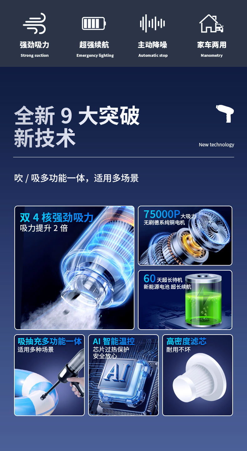 Wireless Car Vacuum Cleaner Blowing and Suction Integrated Large Suction Wet and Dry Car Portable Brushless Mini Vacuum Cleaner