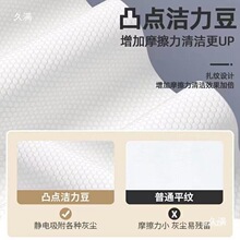 �Ӵ�̖�o늳��m��һ������ϴ���ó��m������ë�l�Ӻ񉺼y�ϲ��ɽ�