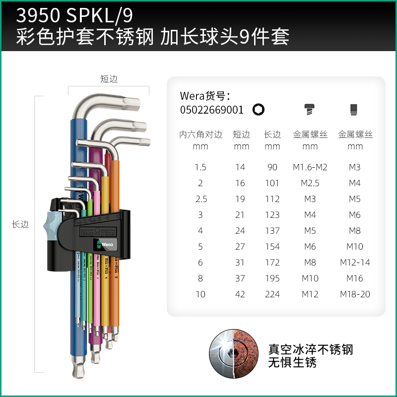 [022669]3950 컬러 스테인레스 스틸 내부 육각형 [9개 세트]